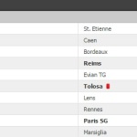 Ligue 1 33° giornata