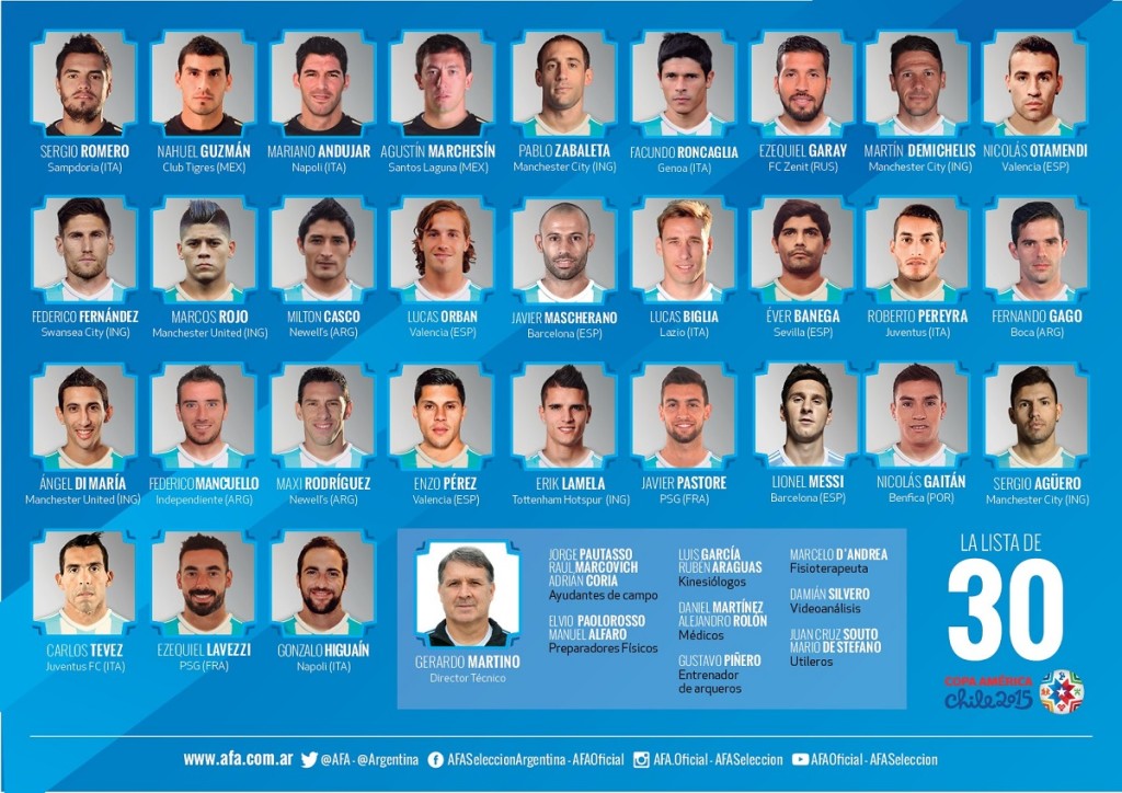 Argentina2015