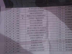 distinta benevento
