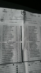 juve stabia