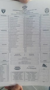 dist toro juve