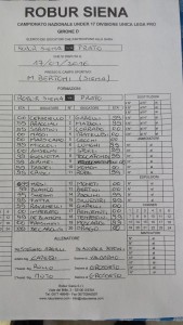 12557883_995958807141855_121317411_o