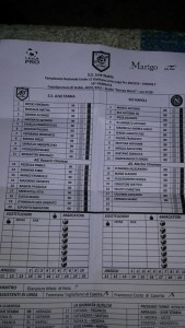 allievi juve stabia 5