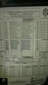 distinta mod juve