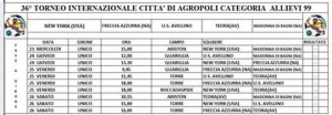 torneo agropoli