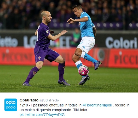 tweet opta