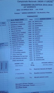 Pisa-Siena