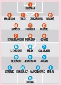 grafico-probabili-formazioni-atalanta-napoli