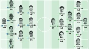 probabili-formazioni-napoli-roma