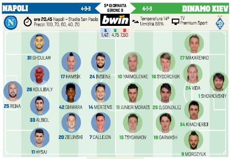 probabili-formazioni-napoli-dinamo-kiev
