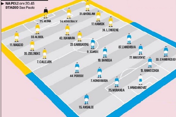 probabili-formazioni-napoli-inter