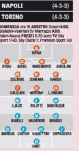 probabili-formazioni-napoli-torino