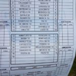 Granamica Cup