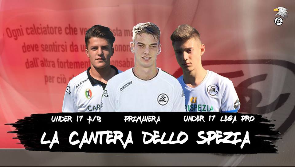 Giovanili, marcatori: salgono Palmariello, Bianchi, Minelli e Sottil, ecco le classifiche