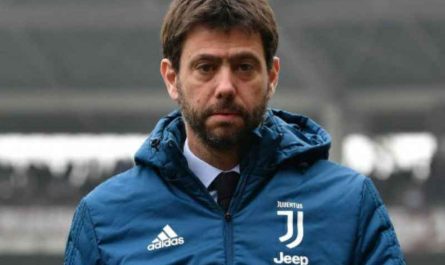Inchiesta Juventus Agnelli